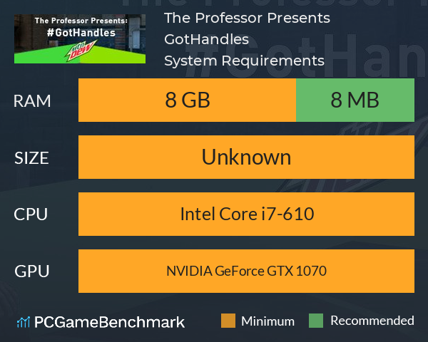 The Professor Presents: #GotHandles System Requirements PC Graph - Can I Run The Professor Presents: #GotHandles