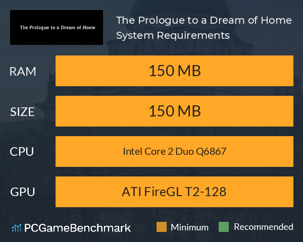 The Prologue to a Dream of Home System Requirements PC Graph - Can I Run The Prologue to a Dream of Home The Prologue to a Dream of Home System Requirements PC Graph - Can I Run The Prologue to a Dream of Home