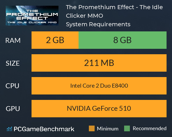 The Promethium Effect - The Idle Clicker MMO System Requirements PC Graph - Can I Run The Promethium Effect - The Idle Clicker MMO The Promethium Effect - The Idle Clicker MMO System Requirements PC Graph - Can I Run The Promethium Effect - The Idle Clicker MMO