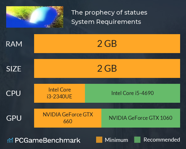 The prophecy of statues System Requirements PC Graph - Can I Run The prophecy of statues The prophecy of statues System Requirements PC Graph - Can I Run The prophecy of statues