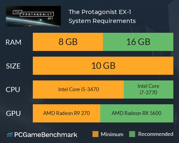 The Protagonist: EX-1 System Requirements PC Graph - Can I Run The Protagonist: EX-1