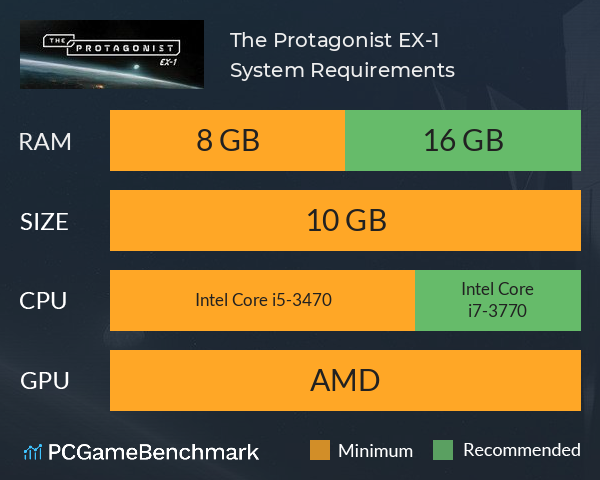 The Protagonist: EX-1 System Requirements PC Graph - Can I Run The Protagonist: EX-1