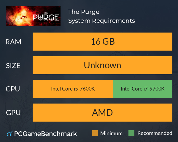 The Purge System Requirements PC Graph - Can I Run The Purge