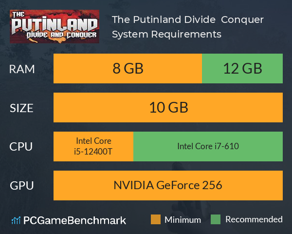 The Putinland: Divide & Conquer System Requirements PC Graph - Can I Run The Putinland: Divide & Conquer The Putinland: Divide & Conquer System Requirements PC Graph - Can I Run The Putinland: Divide & Conquer
