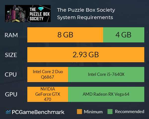 The Puzzle Box Society System Requirements PC Graph - Can I Run The Puzzle Box Society The Puzzle Box Society System Requirements PC Graph - Can I Run The Puzzle Box Society