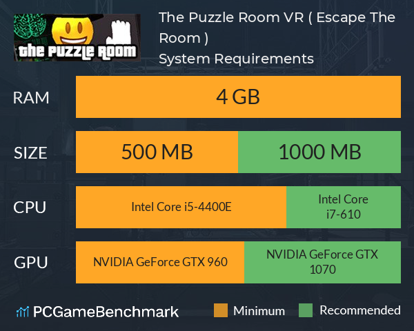 The Puzzle Room VR ( Escape The Room ) System Requirements PC Graph - Can I Run The Puzzle Room VR ( Escape The Room )