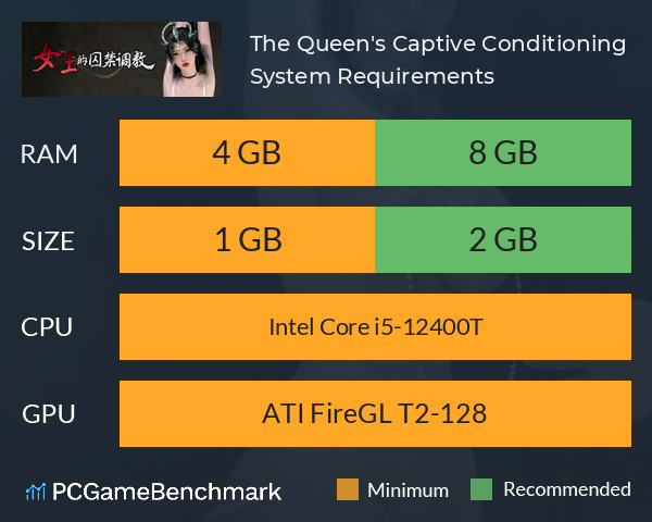 The Queen's Captive Conditioning System Requirements PC Graph - Can I Run The Queen's Captive Conditioning