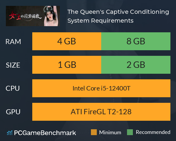 The Queen's Captive Conditioning System Requirements PC Graph - Can I Run The Queen's Captive Conditioning The Queen's Captive Conditioning System Requirements PC Graph - Can I Run The Queen's Captive Conditioning