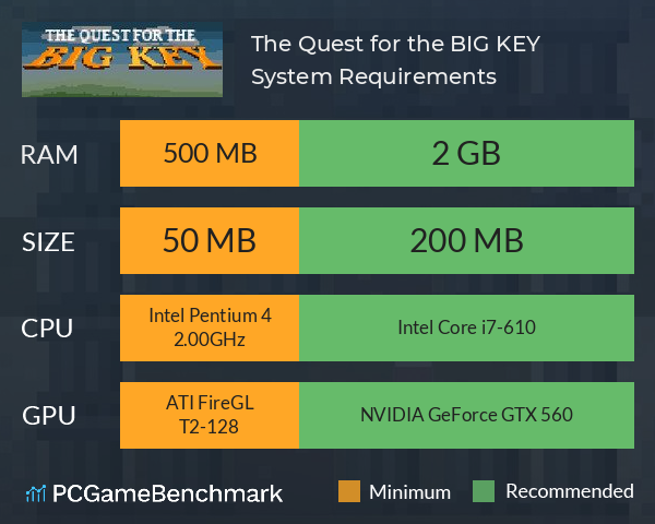 The Quest for the BIG KEY System Requirements PC Graph - Can I Run The Quest for the BIG KEY