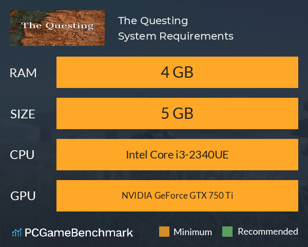 The Questing System Requirements PC Graph - Can I Run The Questing The Questing System Requirements PC Graph - Can I Run The Questing