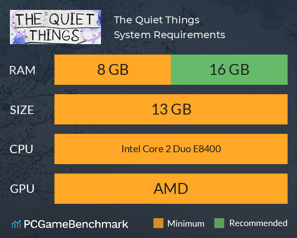 The Quiet Things System Requirements PC Graph - Can I Run The Quiet Things The Quiet Things System Requirements PC Graph - Can I Run The Quiet Things