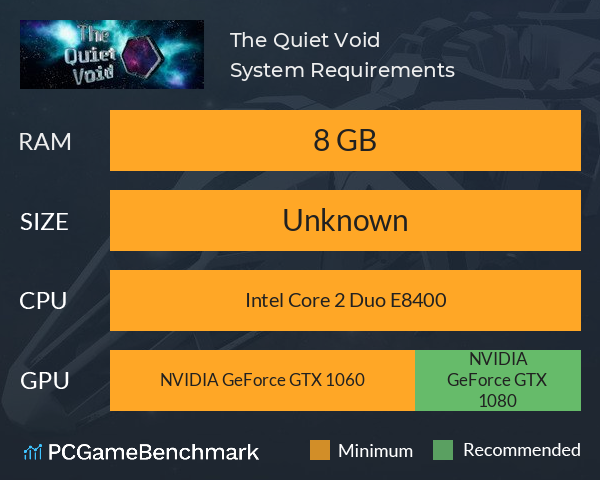 The Quiet Void System Requirements PC Graph - Can I Run The Quiet Void The Quiet Void System Requirements PC Graph - Can I Run The Quiet Void