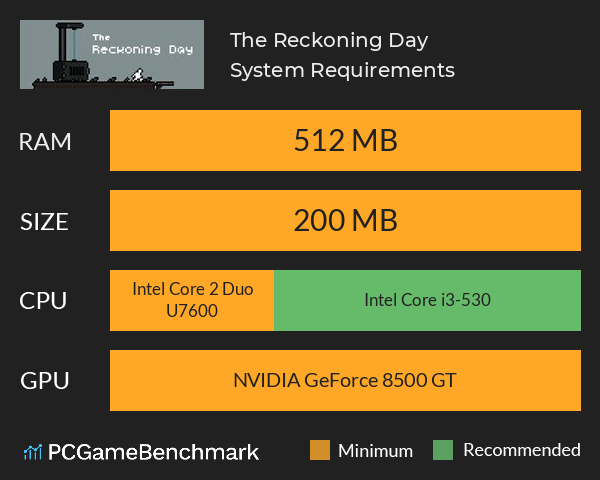 The Reckoning Day System Requirements PC Graph - Can I Run The Reckoning Day