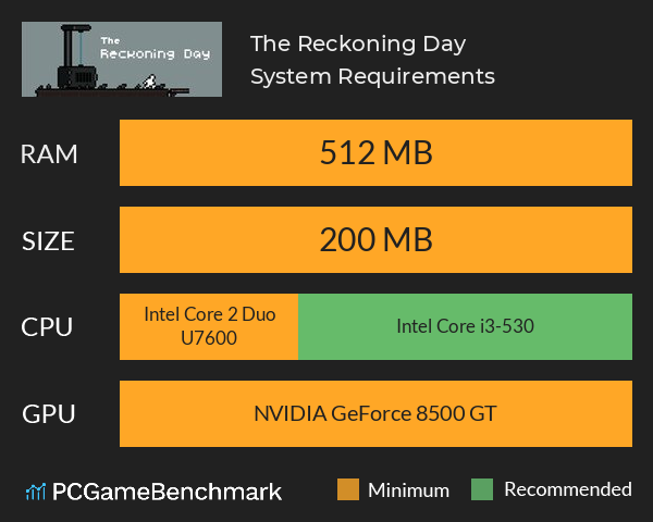 The Reckoning Day System Requirements PC Graph - Can I Run The Reckoning Day The Reckoning Day System Requirements PC Graph - Can I Run The Reckoning Day