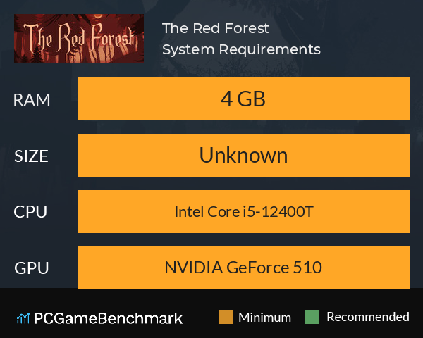 The Red Forest System Requirements PC Graph - Can I Run The Red Forest