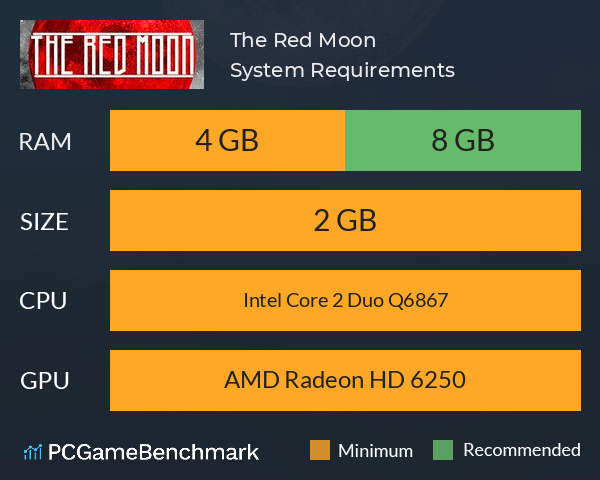 The Red Moon System Requirements PC Graph - Can I Run The Red Moon The Red Moon System Requirements PC Graph - Can I Run The Red Moon