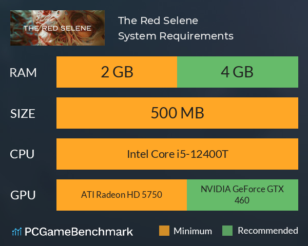 The Red Selene System Requirements PC Graph - Can I Run The Red Selene The Red Selene System Requirements PC Graph - Can I Run The Red Selene