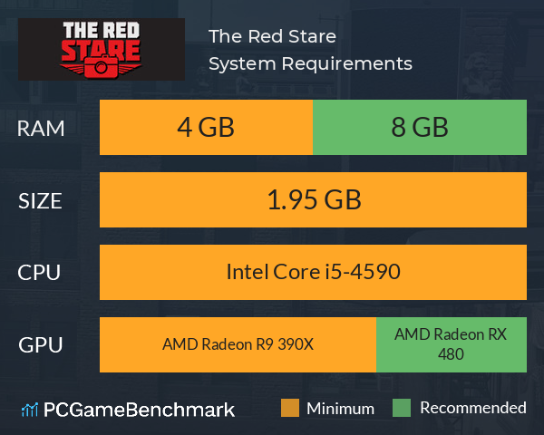 The Red Stare System Requirements PC Graph - Can I Run The Red Stare The Red Stare System Requirements PC Graph - Can I Run The Red Stare