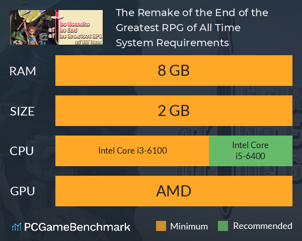 The Remake of the End of the Greatest RPG of All Time System Requirements PC Graph - Can I Run The Remake of the End of the Greatest RPG of All Time