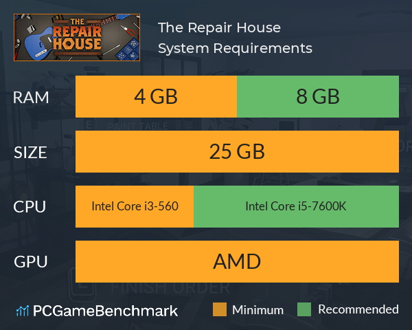 The Repair House System Requirements PC Graph - Can I Run The Repair House