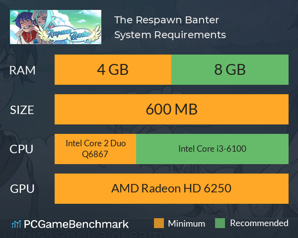 The Respawn Banter System Requirements PC Graph - Can I Run The Respawn Banter The Respawn Banter System Requirements PC Graph - Can I Run The Respawn Banter