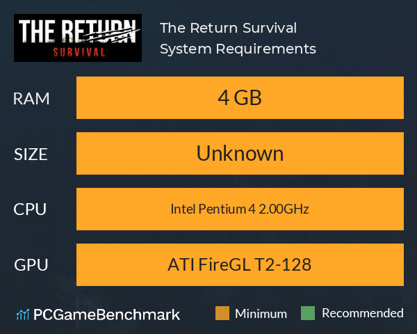 The Return: Survival System Requirements PC Graph - Can I Run The Return: Survival