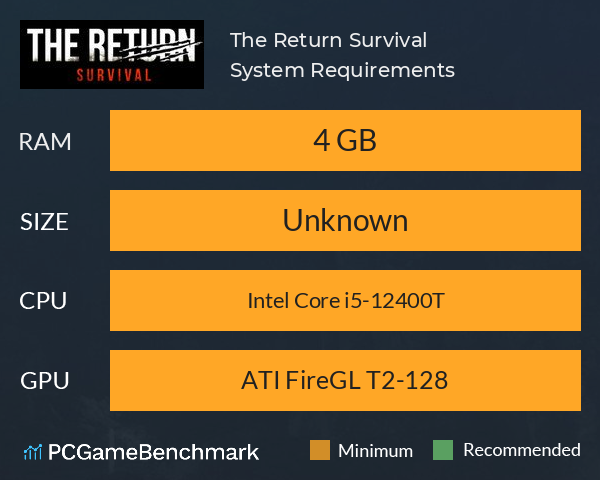 The Return: Survival System Requirements PC Graph - Can I Run The Return: Survival The Return: Survival System Requirements PC Graph - Can I Run The Return: Survival