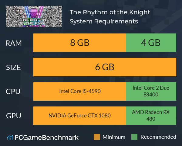The Rhythm of the Knight System Requirements PC Graph - Can I Run The Rhythm of the Knight The Rhythm of the Knight System Requirements PC Graph - Can I Run The Rhythm of the Knight
