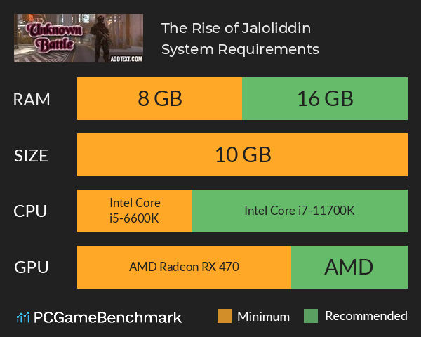 The Rise of Jaloliddin System Requirements PC Graph - Can I Run The Rise of Jaloliddin The Rise of Jaloliddin System Requirements PC Graph - Can I Run The Rise of Jaloliddin