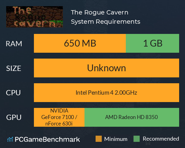 The Rogue Cavern System Requirements PC Graph - Can I Run The Rogue Cavern The Rogue Cavern System Requirements PC Graph - Can I Run The Rogue Cavern