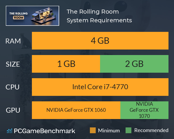 The Rolling Room System Requirements PC Graph - Can I Run The Rolling Room The Rolling Room System Requirements PC Graph - Can I Run The Rolling Room