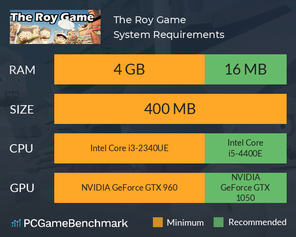 The Roy Game System Requirements PC Graph - Can I Run The Roy Game The Roy Game System Requirements PC Graph - Can I Run The Roy Game