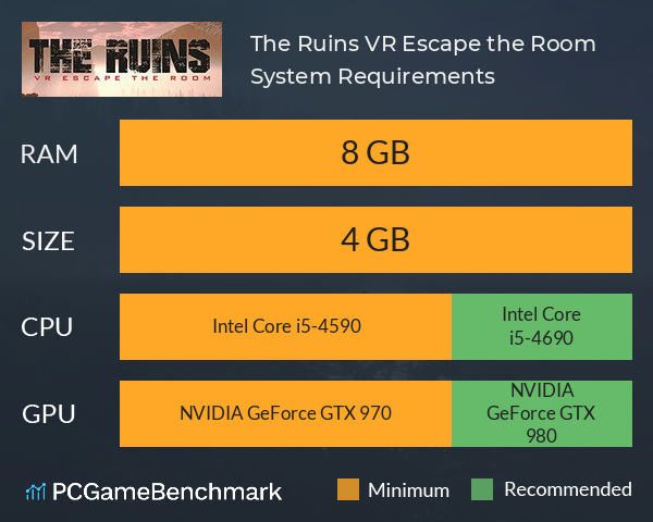 The Ruins: VR Escape the Room System Requirements PC Graph - Can I Run The Ruins: VR Escape the Room The Ruins: VR Escape the Room System Requirements PC Graph - Can I Run The Ruins: VR Escape the Room