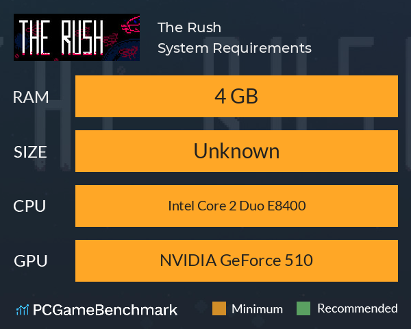 The Rush System Requirements PC Graph - Can I Run The Rush The Rush System Requirements PC Graph - Can I Run The Rush