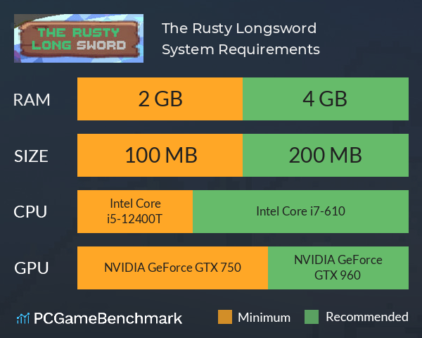 The Rusty Longsword System Requirements PC Graph - Can I Run The Rusty Longsword
