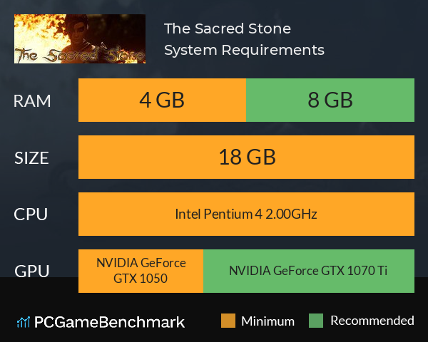 The Sacred Stone System Requirements PC Graph - Can I Run The Sacred Stone