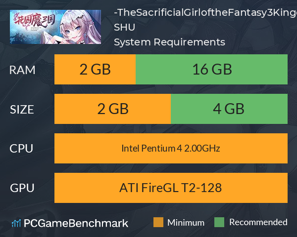  -The Sacrificial Girl of the Fantasy 3 Kingdoms- SHU System Requirements PC Graph - Can I Run  -The Sacrificial Girl of the Fantasy 3 Kingdoms- SHU
