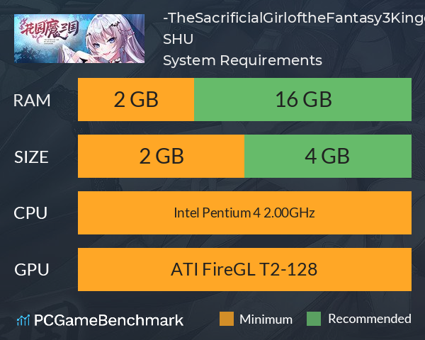 -The Sacrificial Girl of the Fantasy 3 Kingdoms- SHU System Requirements PC Graph - Can I Run -The Sacrificial Girl of the Fantasy 3 Kingdoms- SHU -The Sacrificial Girl of the Fantasy 3 Kingdoms- SHU System Requirements PC Graph - Can I Run -The Sacrificial Girl of the Fantasy 3 Kingdoms- SHU