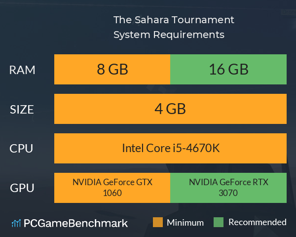 The Sahara Tournament System Requirements PC Graph - Can I Run The Sahara Tournament The Sahara Tournament System Requirements PC Graph - Can I Run The Sahara Tournament