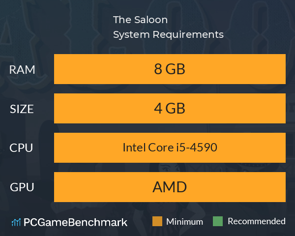 The Saloon System Requirements PC Graph - Can I Run The Saloon The Saloon System Requirements PC Graph - Can I Run The Saloon