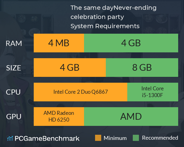 The same day~Never-ending celebration party~ System Requirements PC Graph - Can I Run The same day~Never-ending celebration party~ The same day~Never-ending celebration party~ System Requirements PC Graph - Can I Run The same day~Never-ending celebration party~