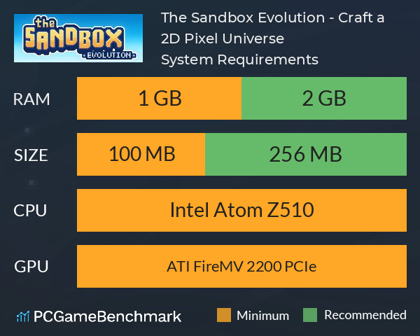 The Sandbox Evolution - Craft a 2D Pixel Universe! System Requirements PC Graph - Can I Run The Sandbox Evolution - Craft a 2D Pixel Universe!