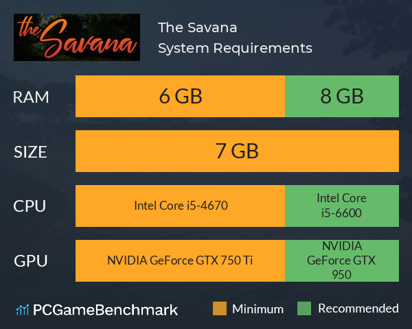 The Savana System Requirements PC Graph - Can I Run The Savana The Savana System Requirements PC Graph - Can I Run The Savana