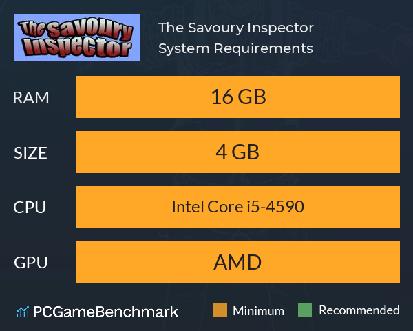 The Savoury Inspector System Requirements PC Graph - Can I Run The Savoury Inspector The Savoury Inspector System Requirements PC Graph - Can I Run The Savoury Inspector