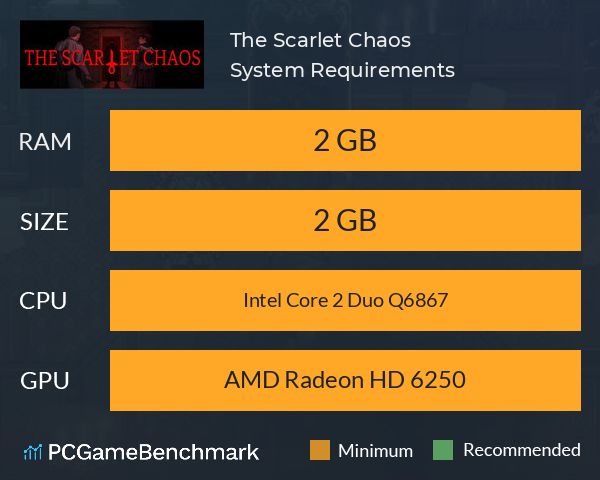 The Scarlet Chaos System Requirements PC Graph - Can I Run The Scarlet Chaos