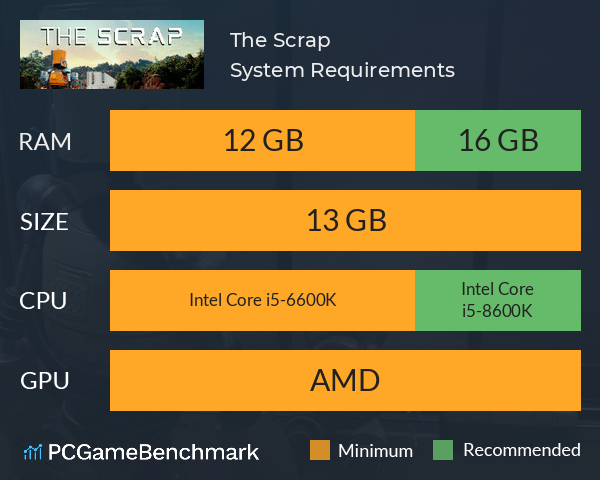 The Scrap System Requirements PC Graph - Can I Run The Scrap The Scrap System Requirements PC Graph - Can I Run The Scrap