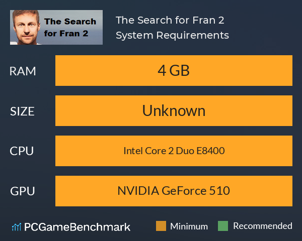 The Search for Fran 2 System Requirements PC Graph - Can I Run The Search for Fran 2 The Search for Fran 2 System Requirements PC Graph - Can I Run The Search for Fran 2