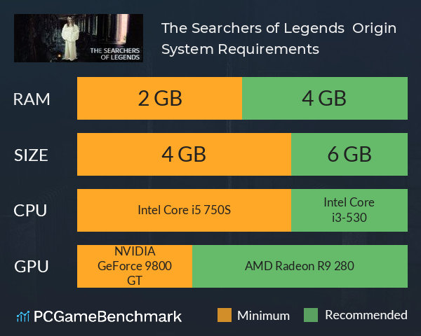 The Searchers of Legends : Origin System Requirements PC Graph - Can I Run The Searchers of Legends : Origin