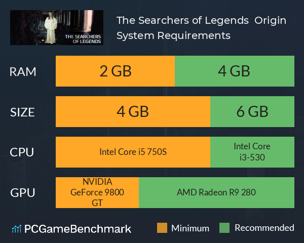The Searchers of Legends : Origin System Requirements PC Graph - Can I Run The Searchers of Legends : Origin The Searchers of Legends : Origin System Requirements PC Graph - Can I Run The Searchers of Legends : Origin
