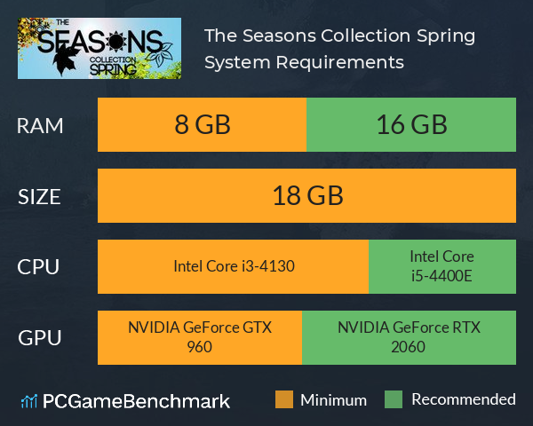The Seasons Collection: Spring System Requirements PC Graph - Can I Run The Seasons Collection: Spring The Seasons Collection: Spring System Requirements PC Graph - Can I Run The Seasons Collection: Spring